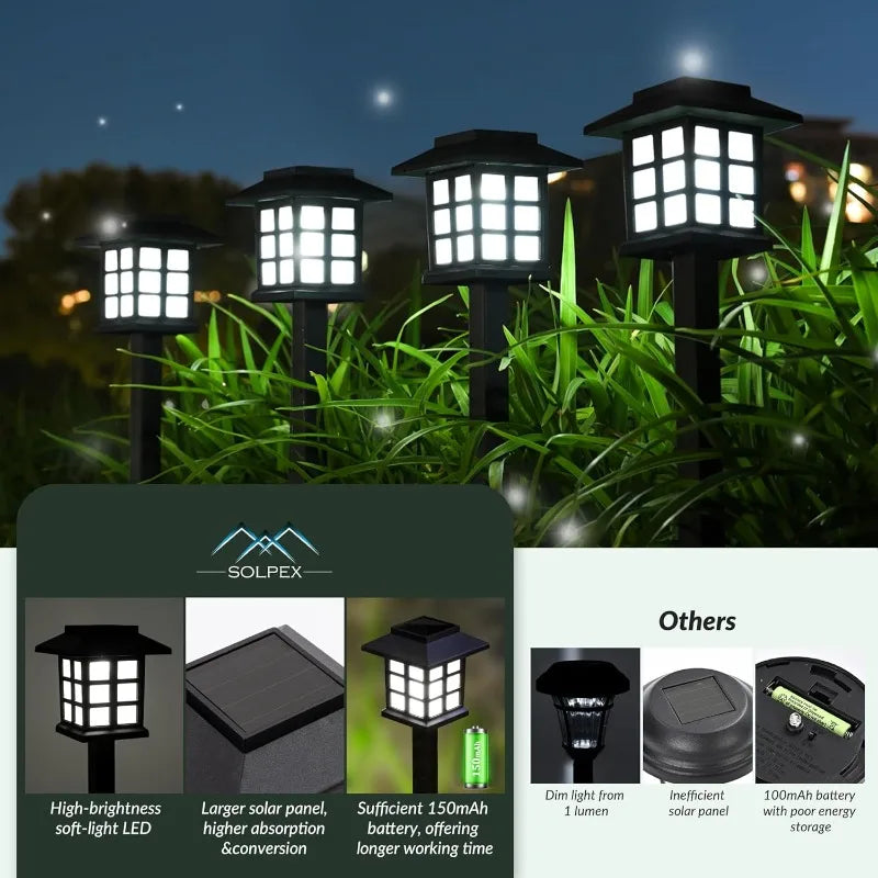 2 Pack Solar Pathway Light Outdoor Solar Lamp Waterproof Landscape Lighting for Garden Yard Patio Walkway Driveway Camping Decor