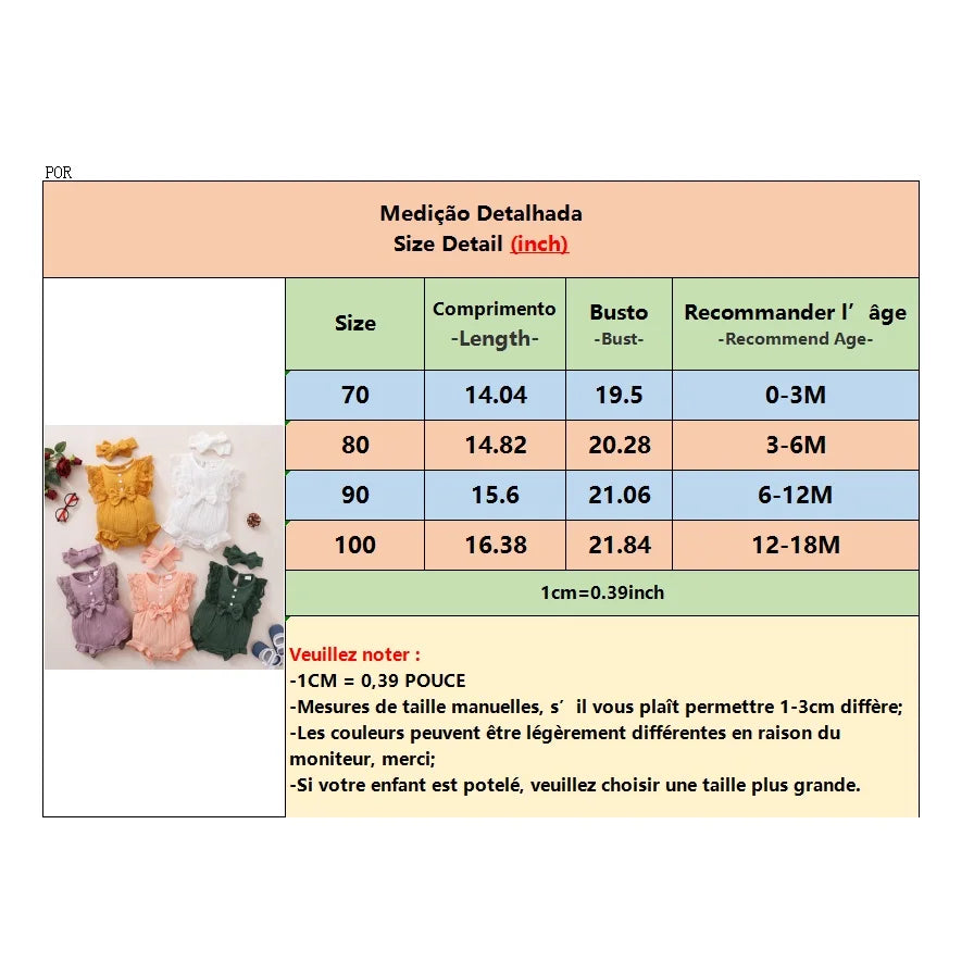 2PCS Newborn Baby Girl Romper Plain Soft Bodysuit Lace Sleeveless Onesie+Headband Summer Costume Toddler Girl Clothes 0-18Months