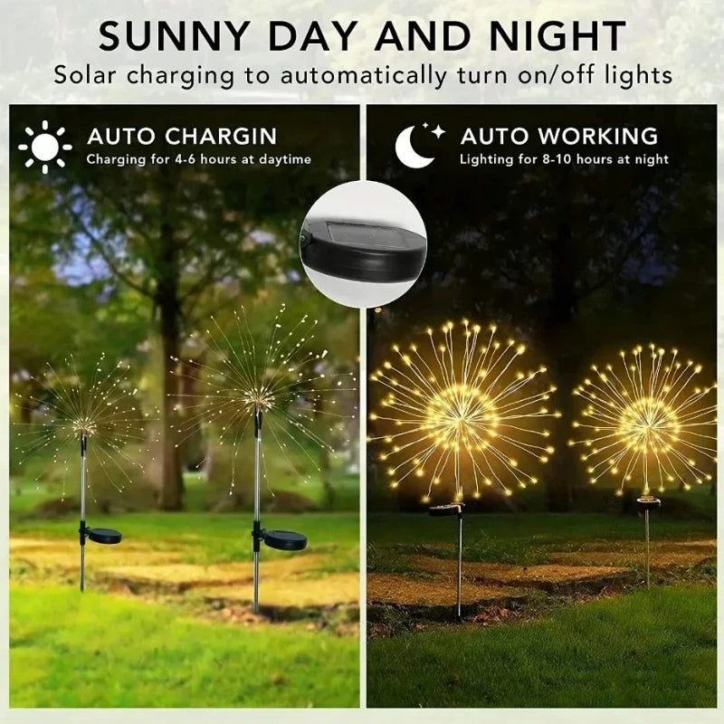 8 Mode Firework Lamp Solar Powered Outdoor Grass Globe Dandelion Fireworks Lamp for Garden Yard Lawn Landscape Holiday Light